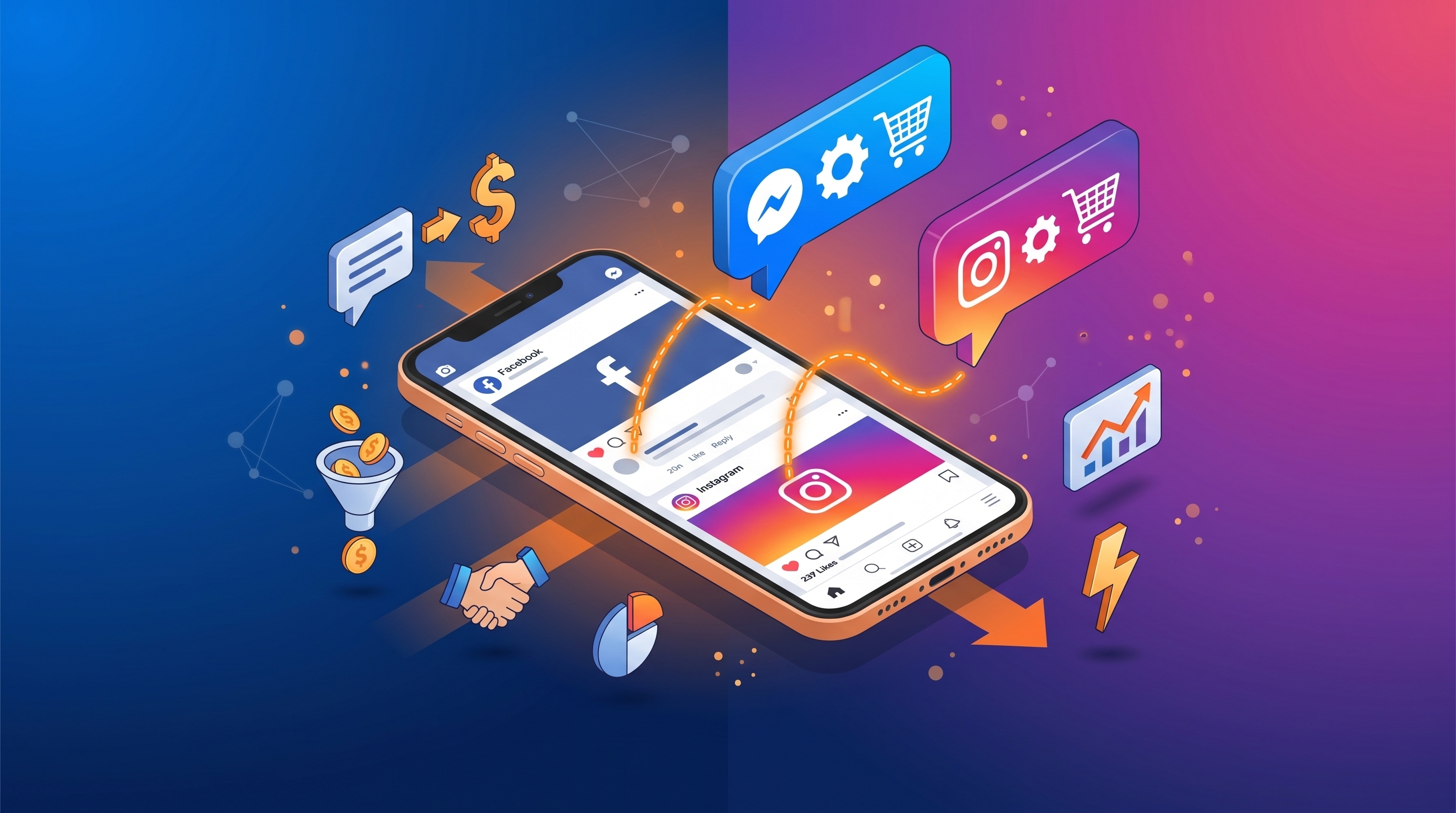 تحويل تعليقات التواصل الاجتماعي إلى فرص بيع